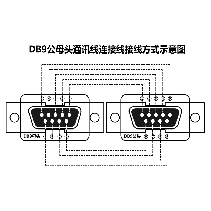 DB9公母頭對(duì)線.jpg